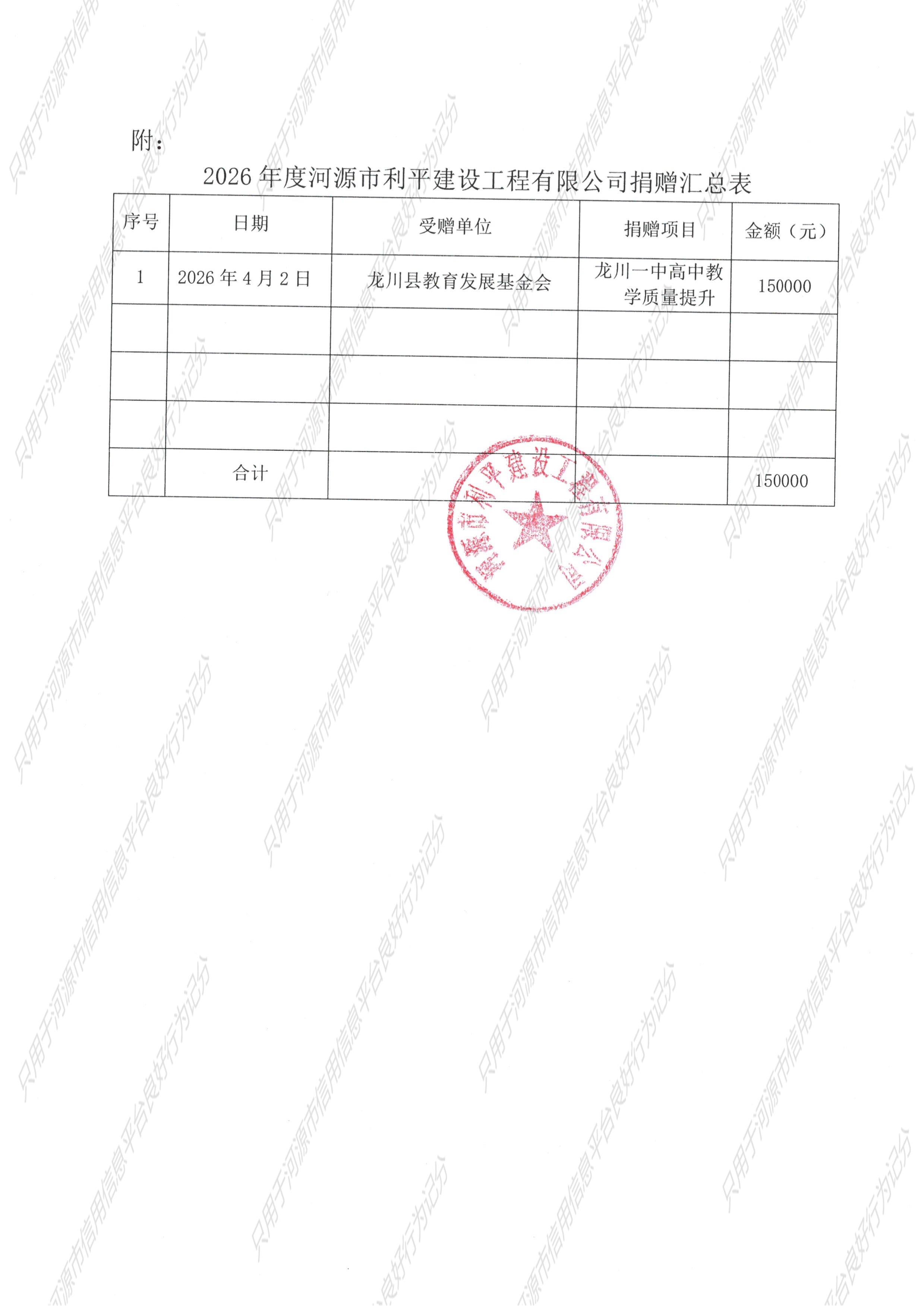 2026年利平公司捐赠加分申请书_1__image2_out